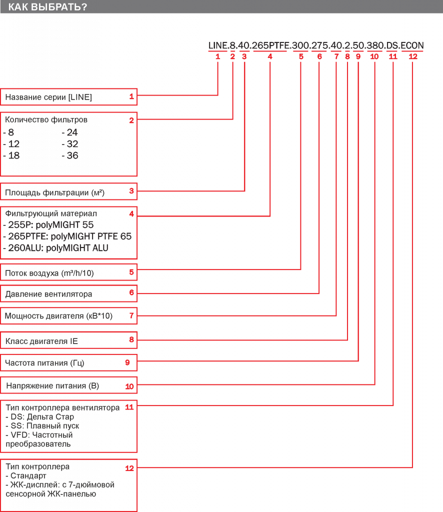 Line как выбрать.png Line как выбрать.png