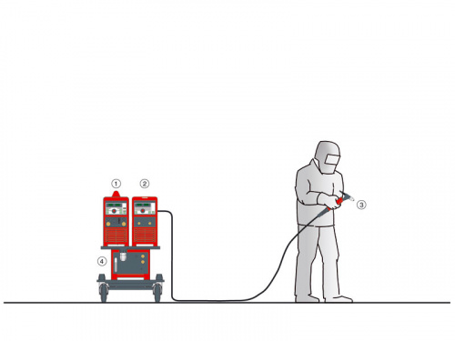 Microplasma